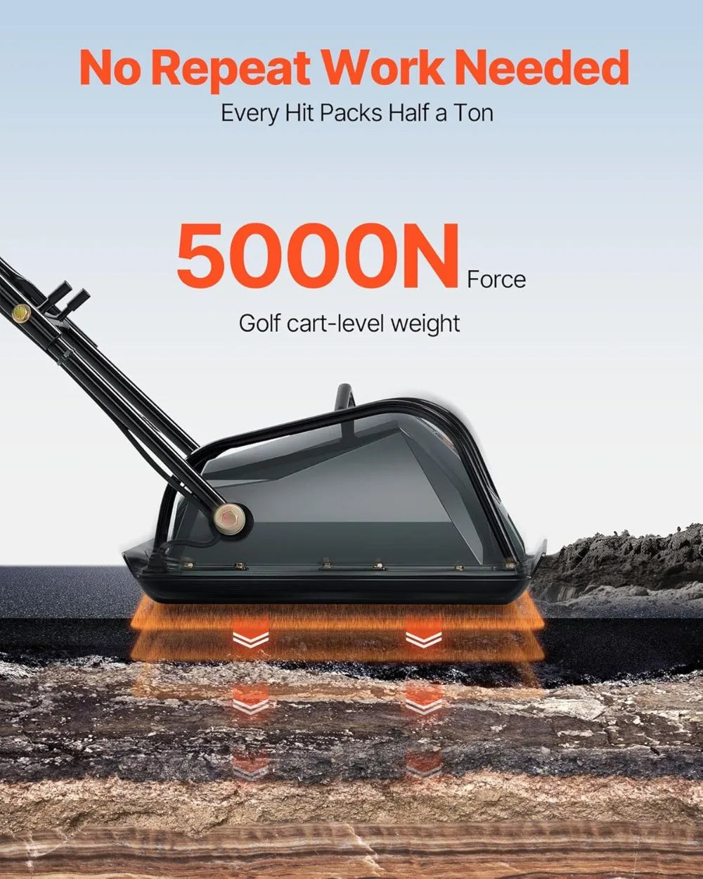 Electric Plate Compactor