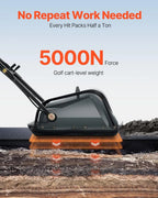 Electric Plate Compactor