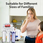 7-Stage Under Sink Reverse Osmosis Water Filtration System