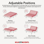 Adjustable Bed Frame with Wireless Remote