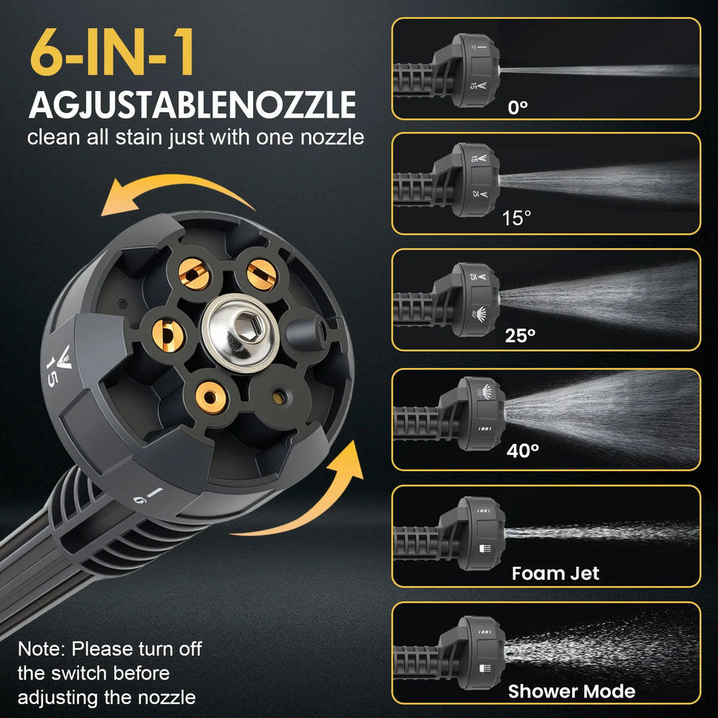 21V Portable Cordless Pressure Washer