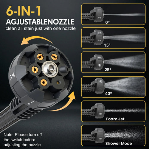 21V Portable Cordless Pressure Washer