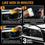 Headlight Restoration Kit