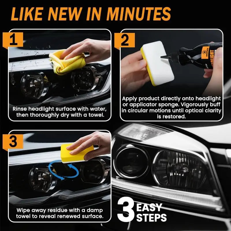Headlight Restoration Kit
