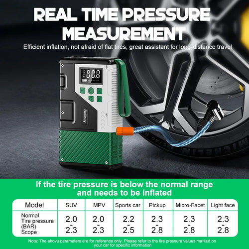 150PSI  Air Compressor/ Jump Starter
