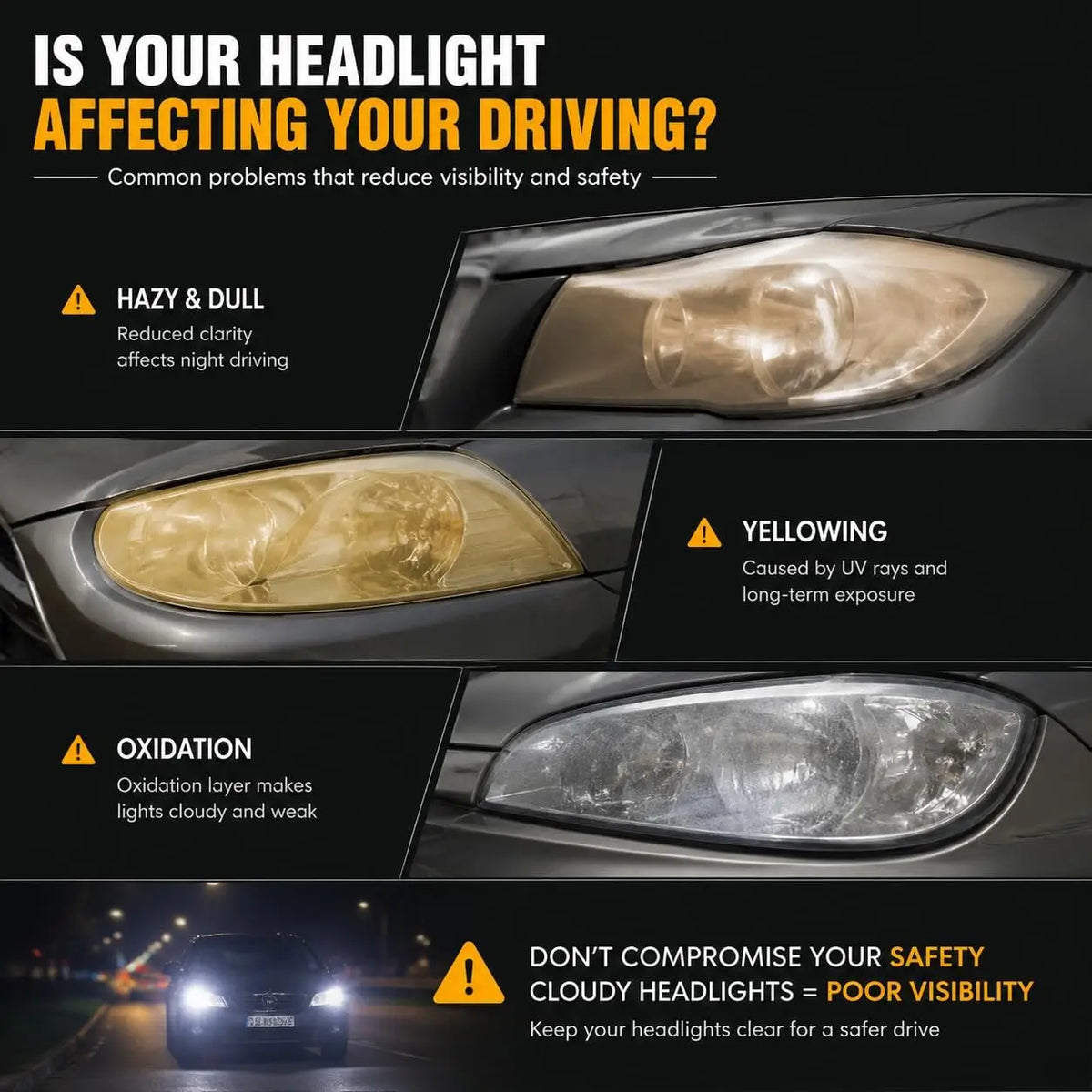 Headlight Restoration Kit