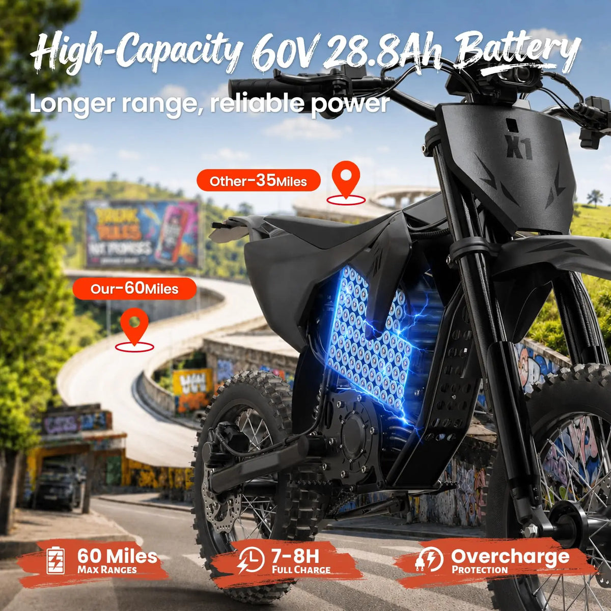 Electric Off-Road Dirt Bike