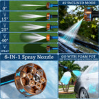 Cordless Power Blaster Plus Pressure Washer