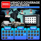 OBD2 Scanner Car Bi-directional Diagnostic Tool