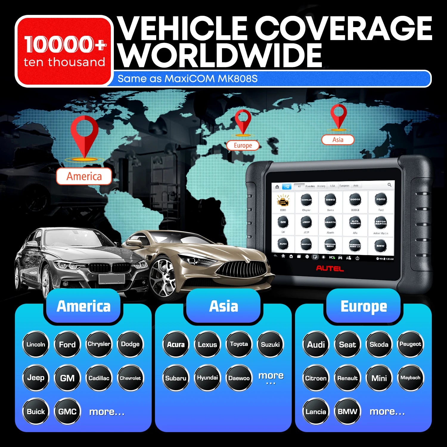 OBD2 Scanner Car Bi-directional Diagnostic Tool