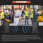 2 Way Radios Walkie Talkies Long Range