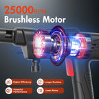 21V Portable Cordless Pressure Washer