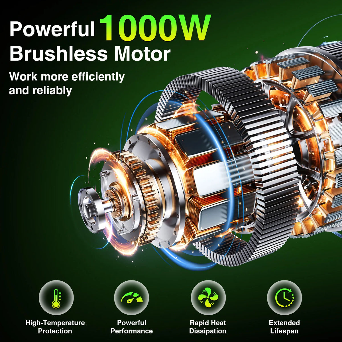 Brushless Electric Chainsaw