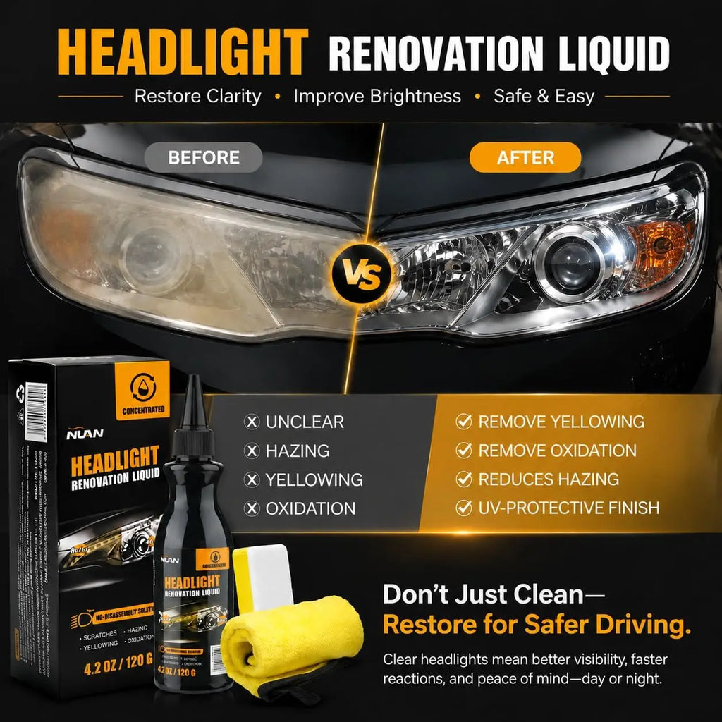 Headlight Restoration Kit