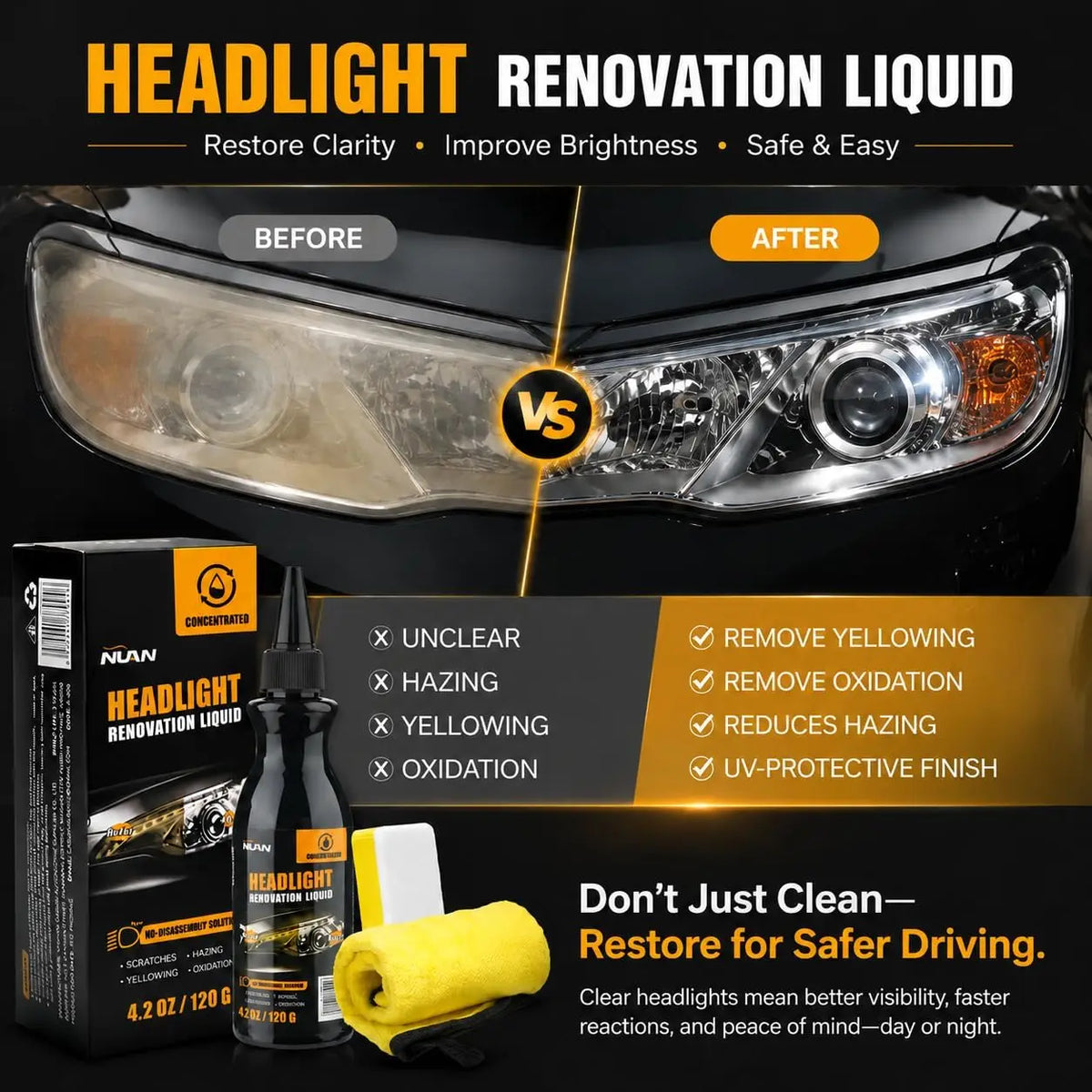 Headlight Restoration Kit