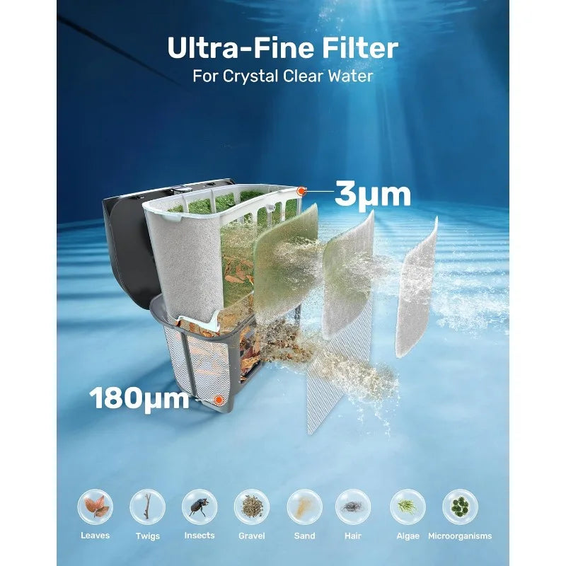 Gosvor LiteVac G1 Pool Vacuum, Wall & Waterline Cleaning, Double Filtration, 150-Min Battery Life for Smart Mode,