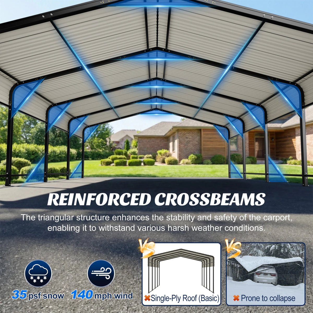 20×20 FT Heavy duty Galvanized Steel Carport