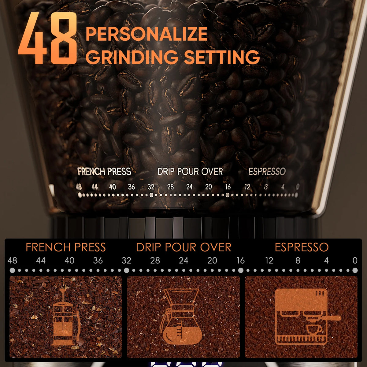 Adjustable Coffee Grinder