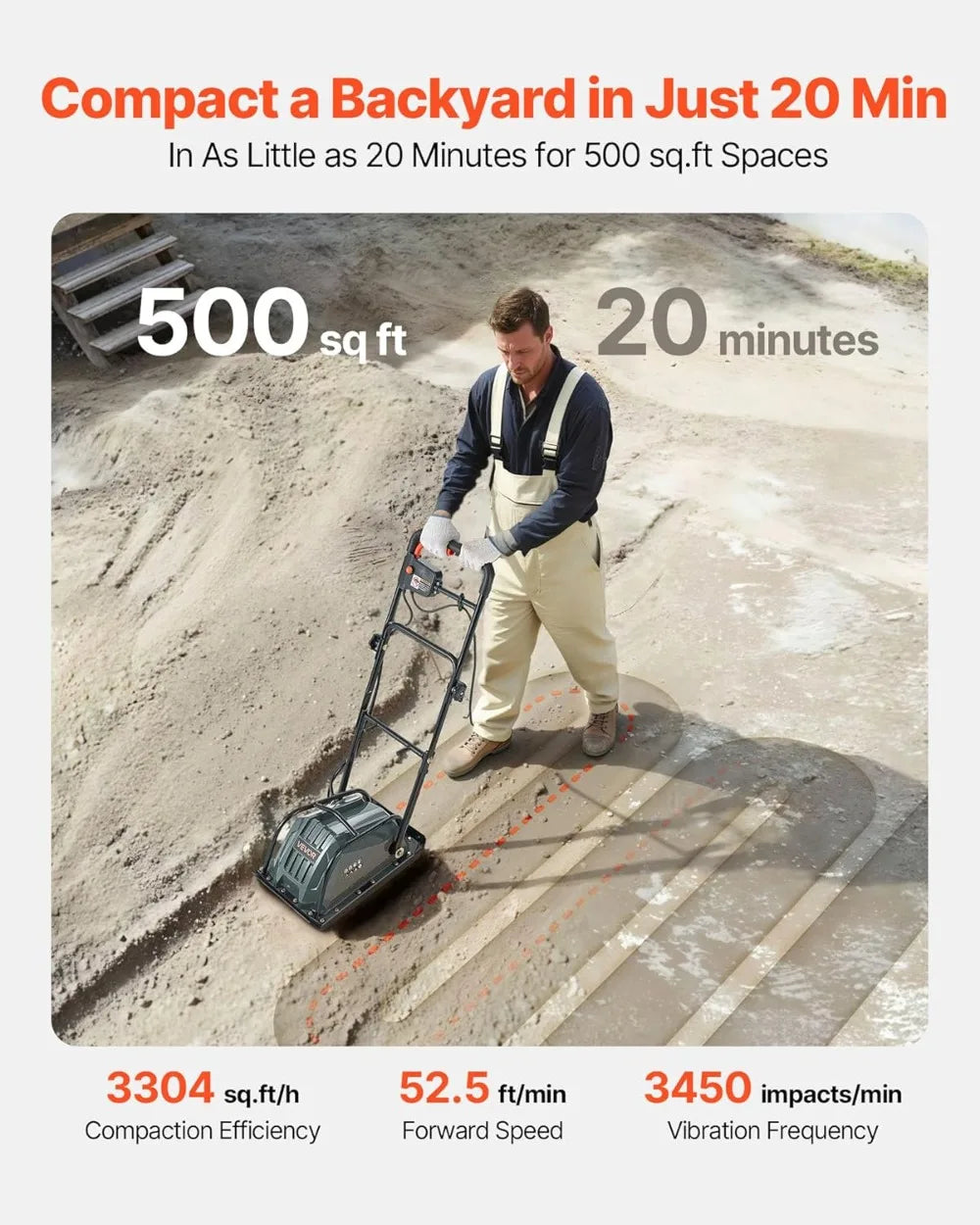 Electric Plate Compactor