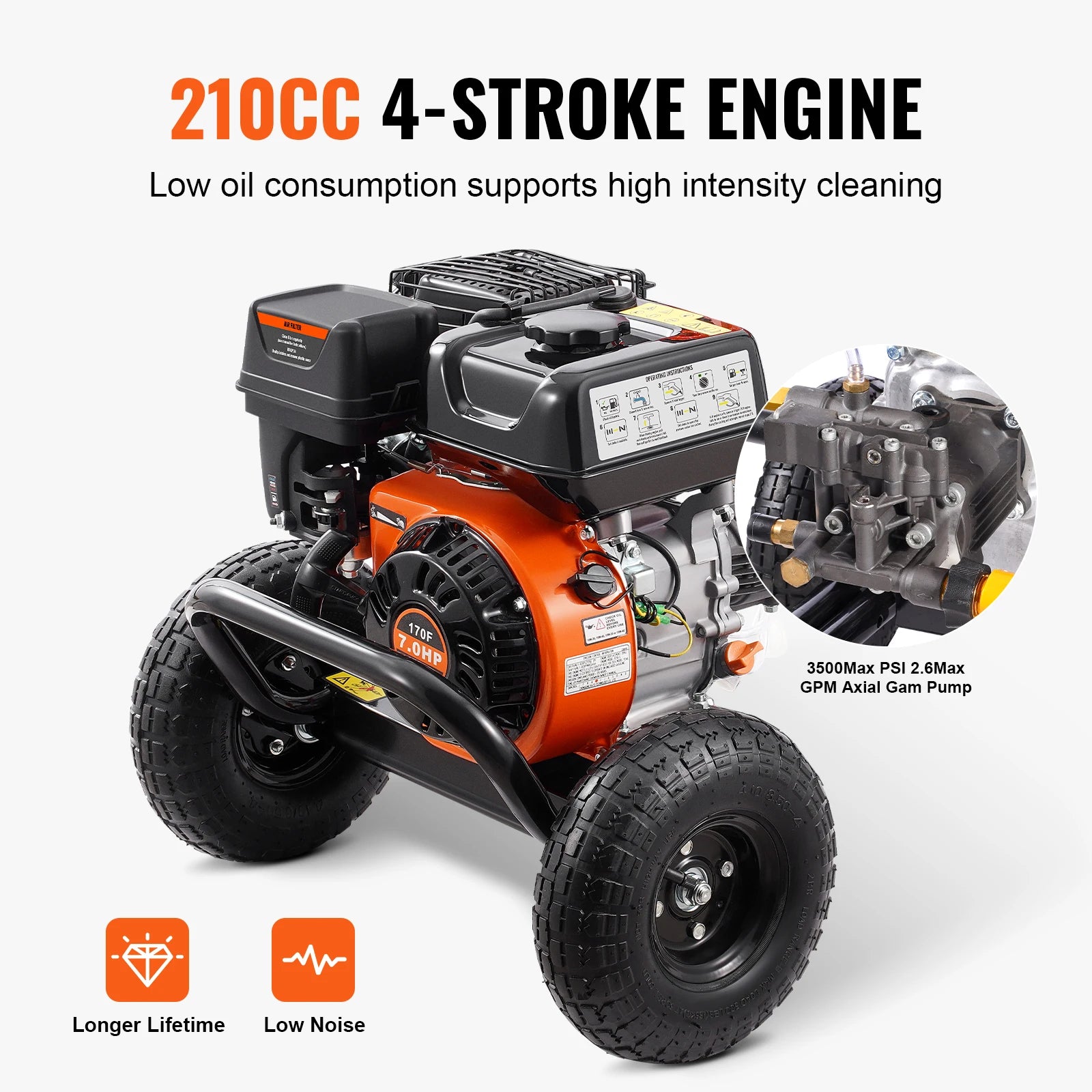 Gas Pressure Washer 3500PSI