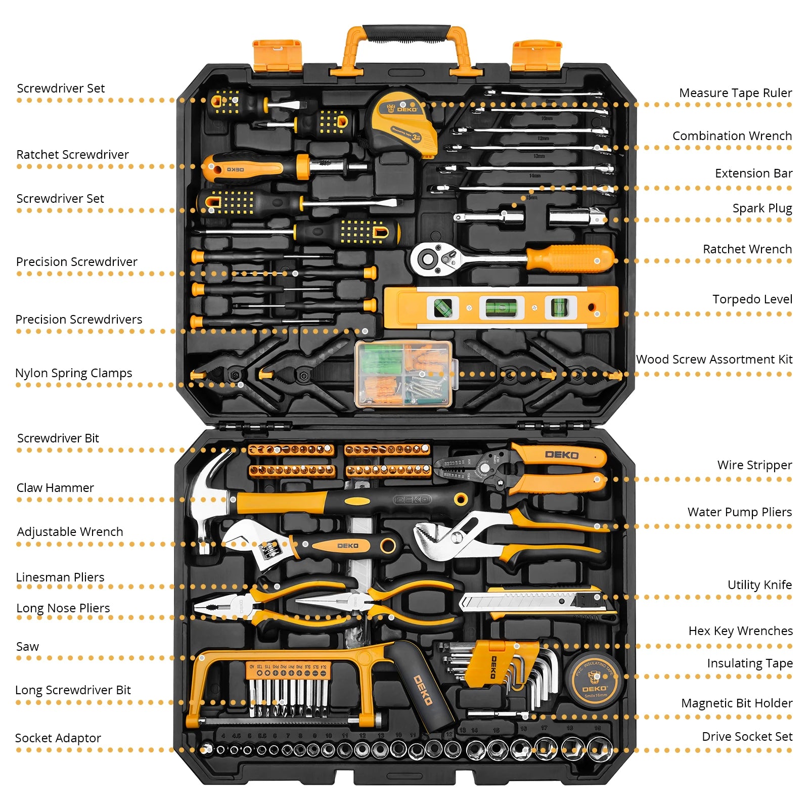 Auto Repair Tool Kit