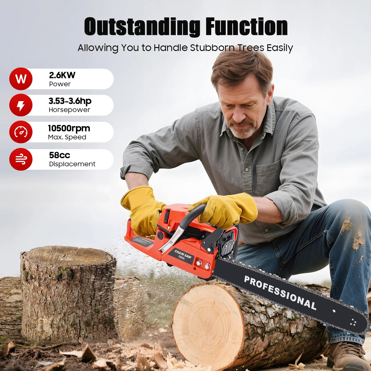 20-Inch Gas Chainsaw