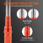 Torque Wrench Set
