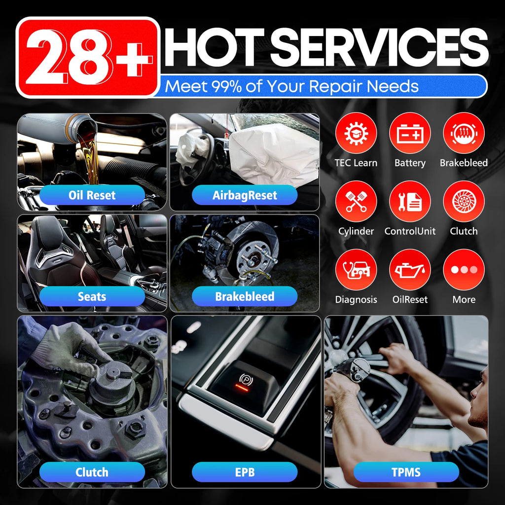 OBD2 Scanner Car Bi-directional Diagnostic Tool