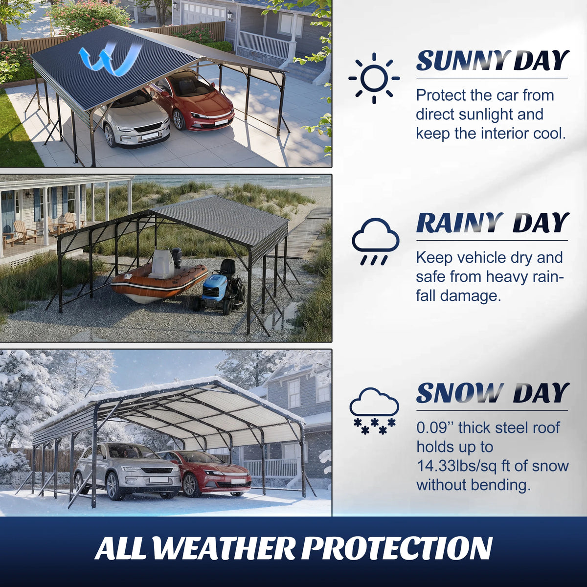 20×20 FT Heavy duty Galvanized Steel Carport