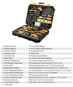 Auto Repair Tool Kit