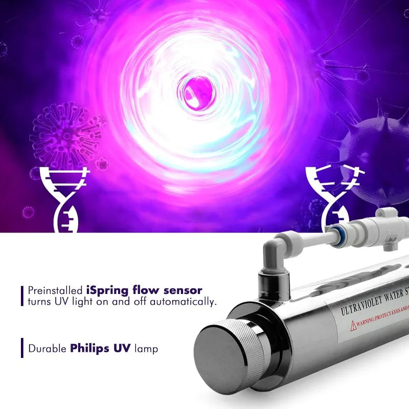 7-Stage Under Sink Reverse Osmosis Water Filtration System