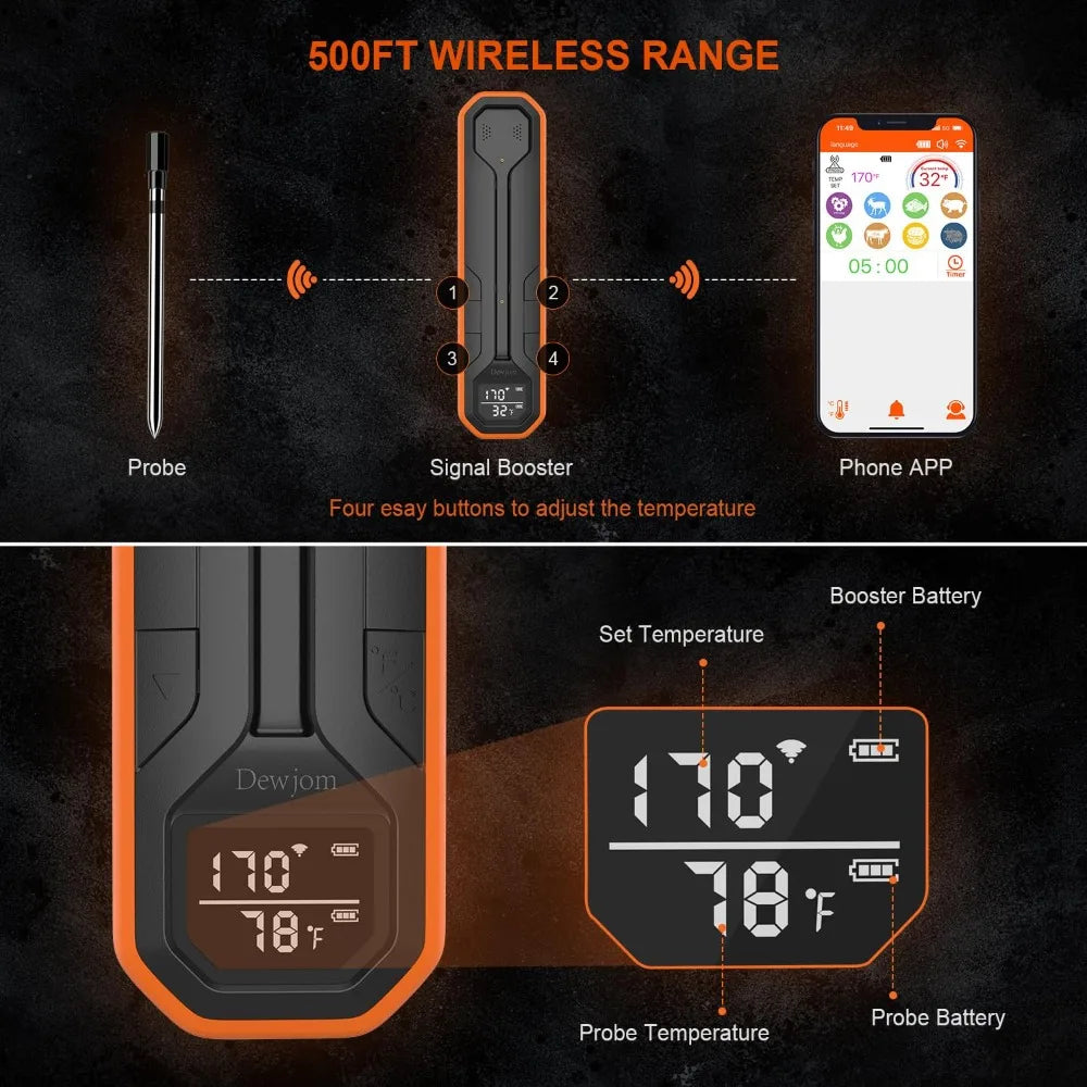 Digital Wireless Meat Thermometer
