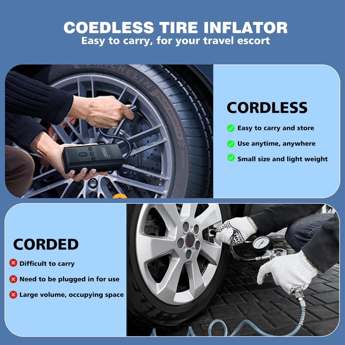 PortableDigital Tire Inflator