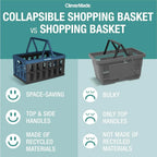 Collapsible Shopping Basket