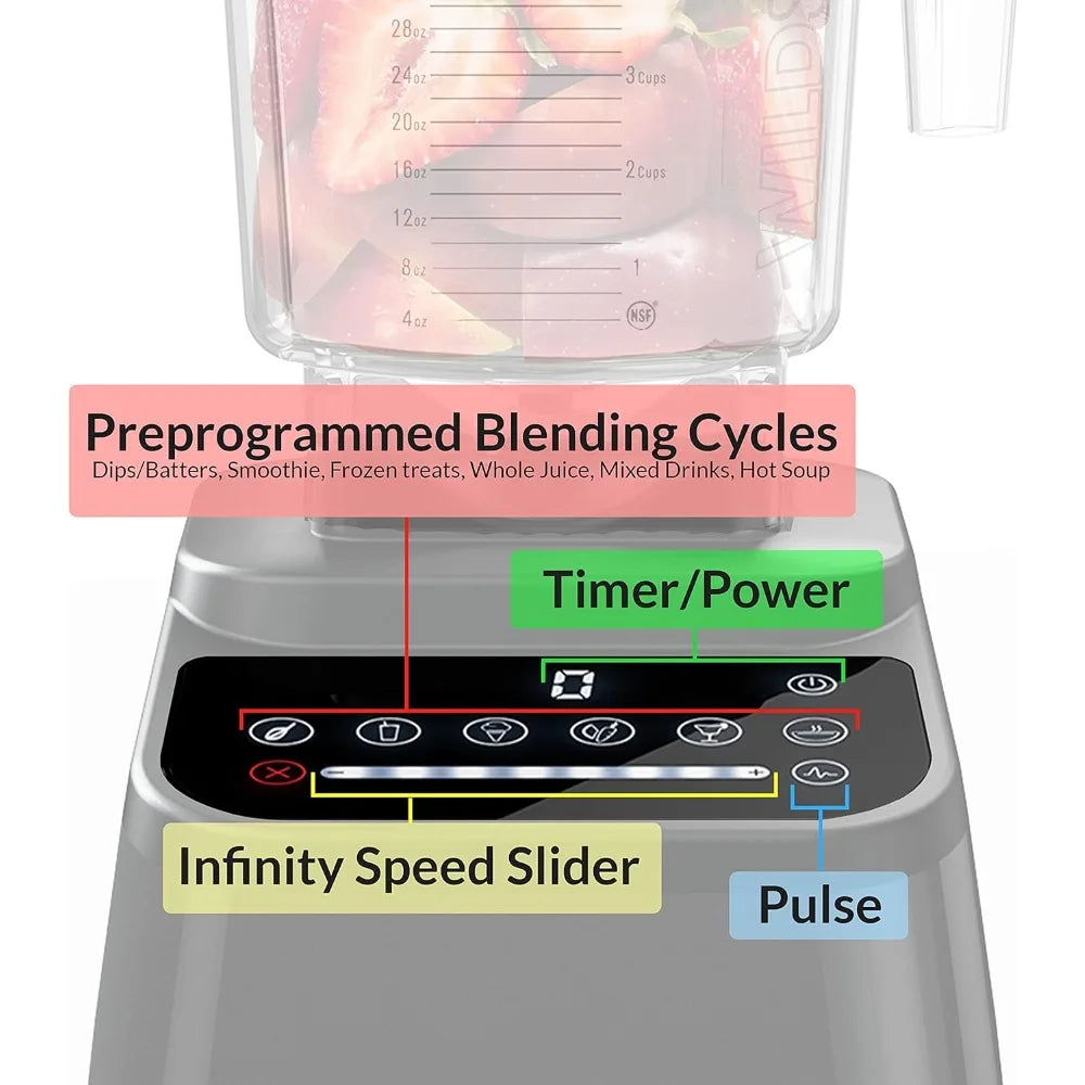 Original Designer Series Blender