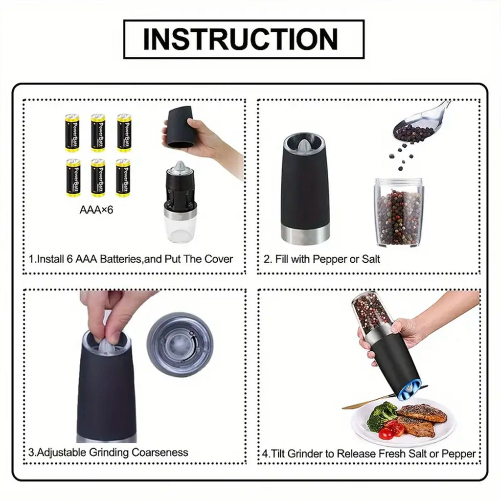 Electric Salt And Pepper Mill