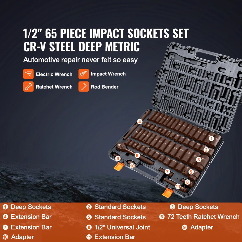 1/2" Drive Impact Socket Set  6 Point