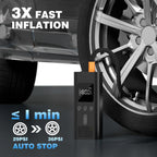 PortableDigital Tire Inflator