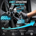 Cordless1/2"  Impact Wrench