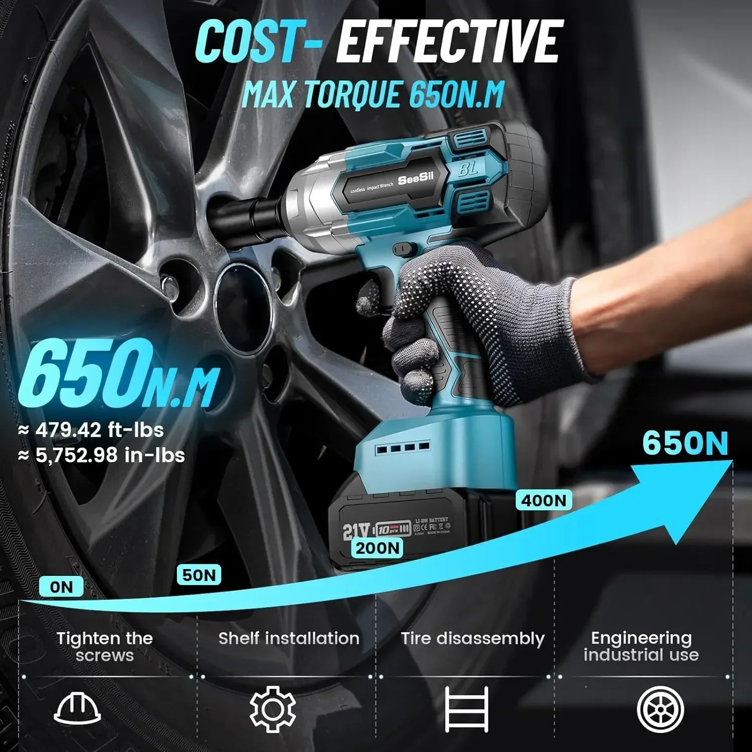 Cordless1/2"  Impact Wrench