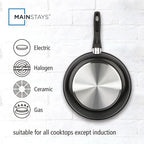3-Piece Nonstick Skillet Set