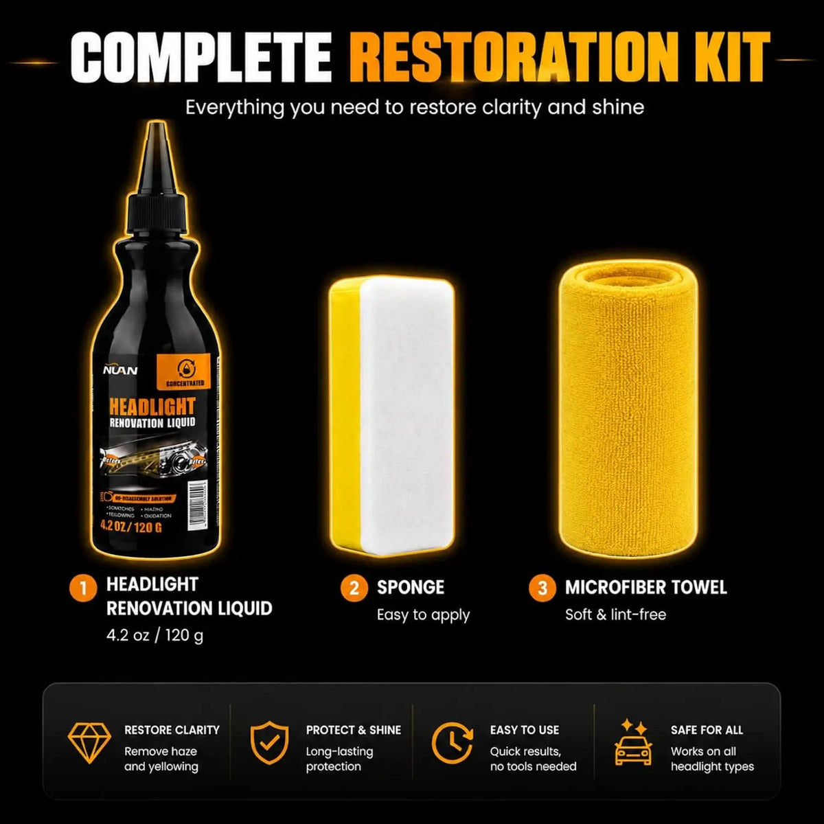 Headlight Restoration Kit