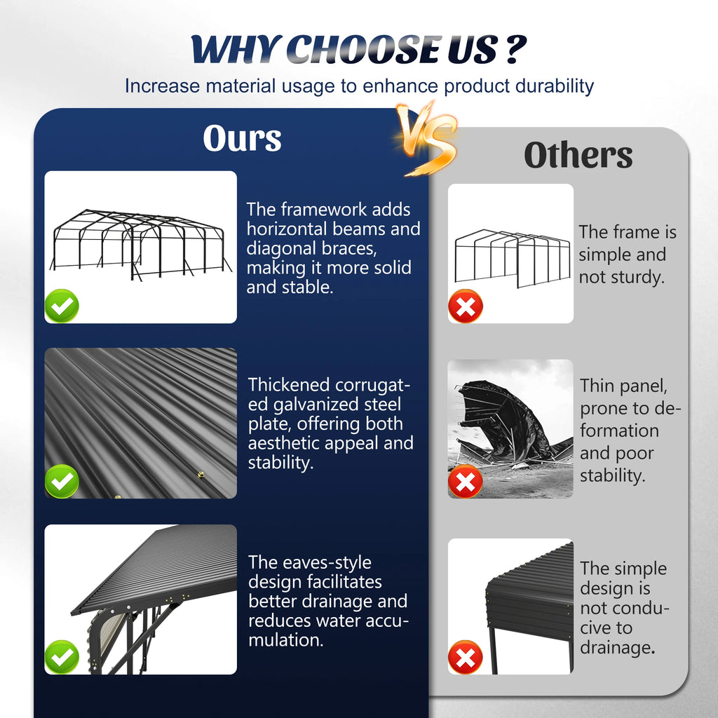20×20 FT Heavy duty Galvanized Steel Carport