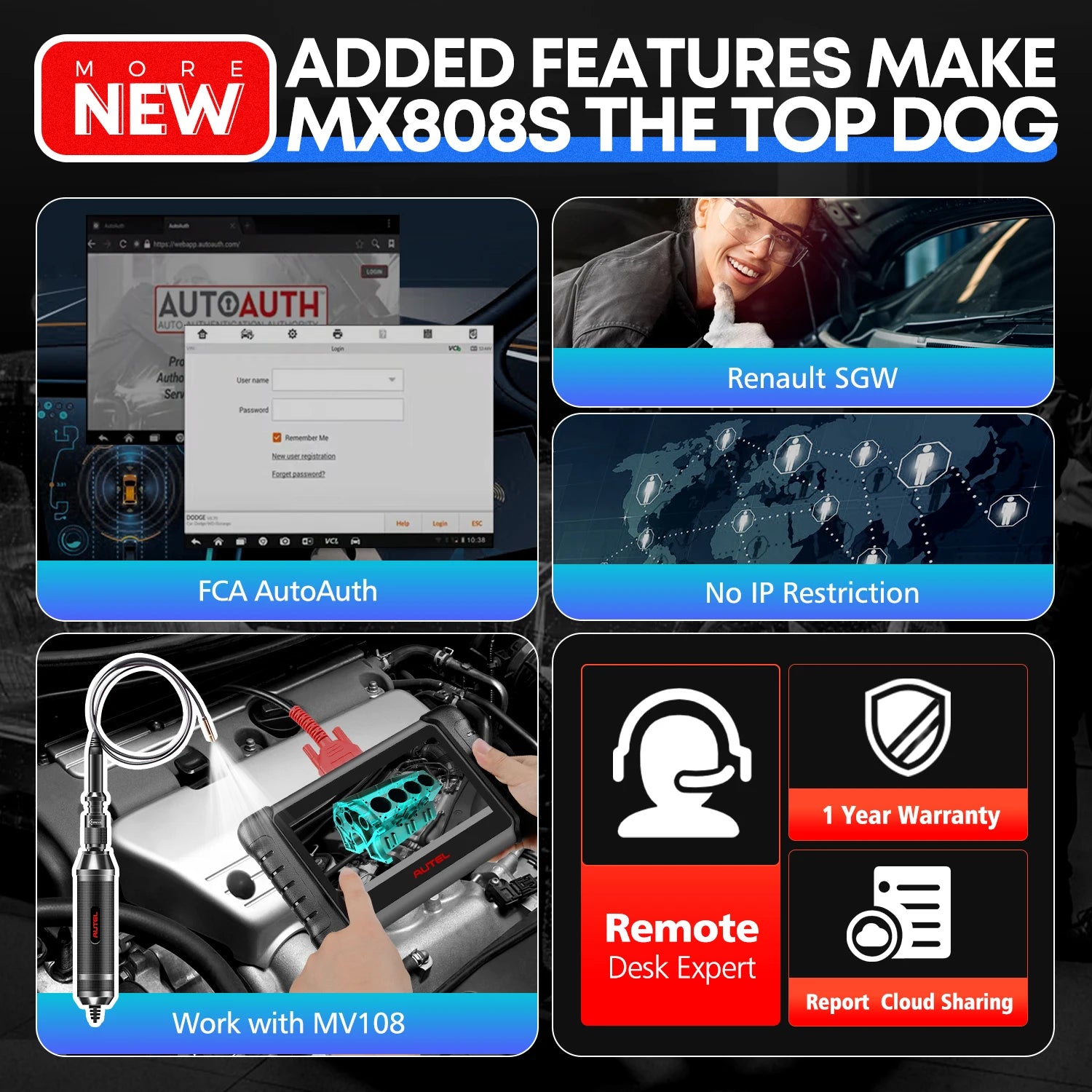OBD2 Scanner Car Bi-directional Diagnostic Tool